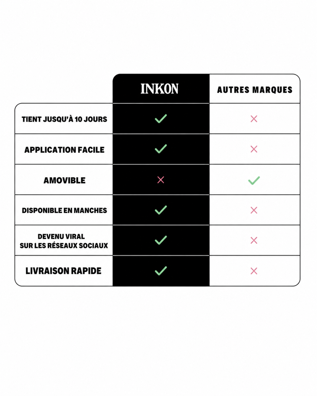 Croix classique